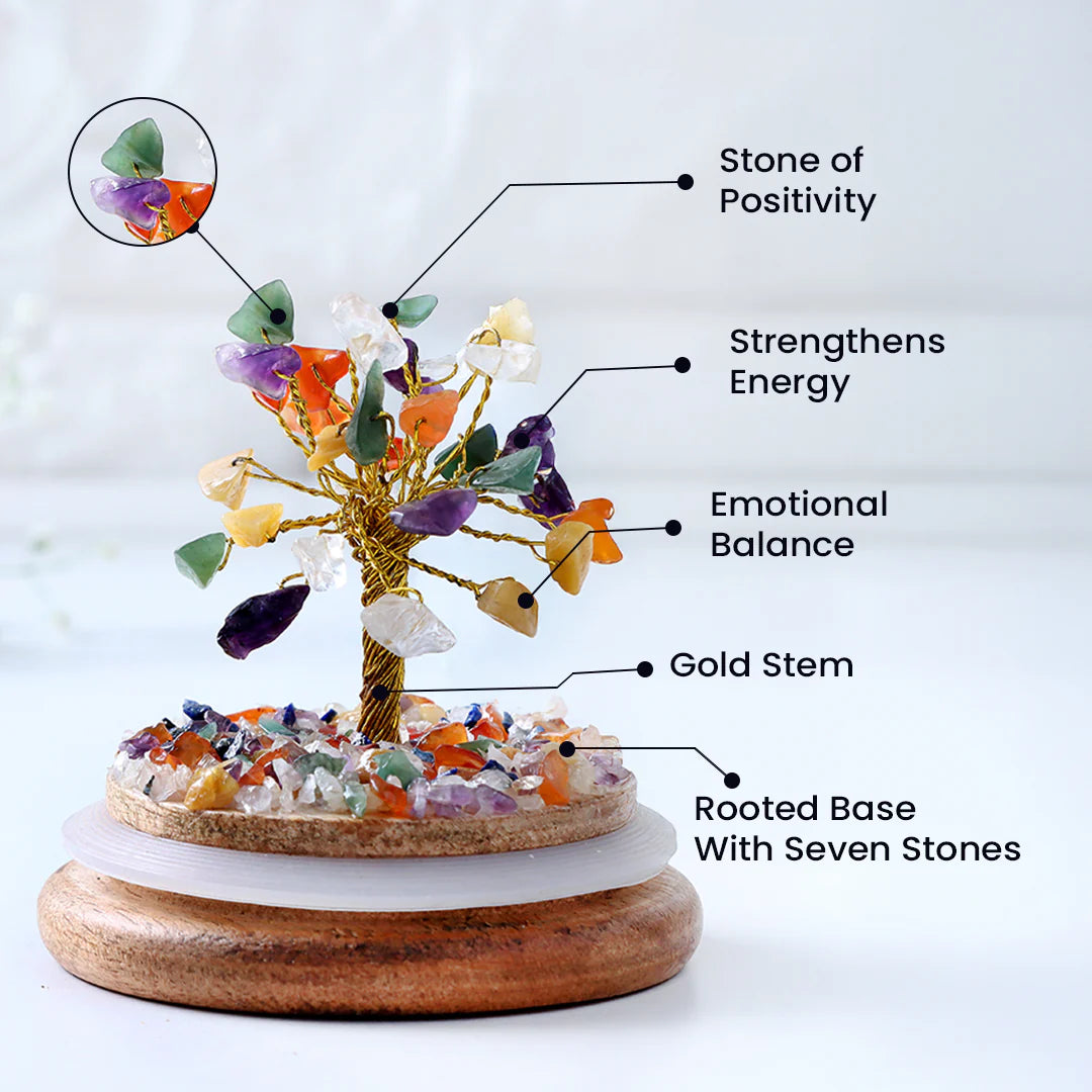7 Chakra Dome Tree