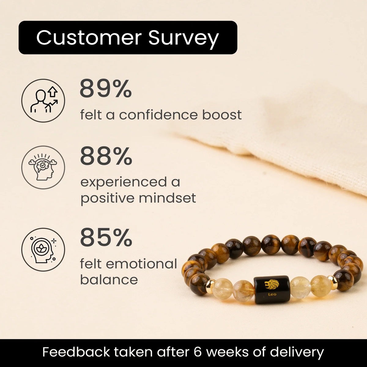 Leo (सिंह राशि) Zodiac Bracelet – Tiger Eye & Citrine