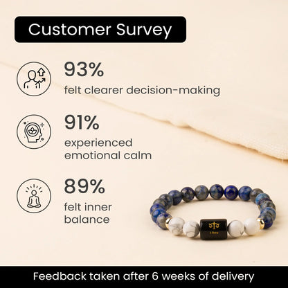 Libra (तुला राशि) Zodiac Bracelet – Lapis Lazuli & Howlite