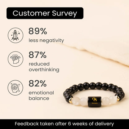 Scorpio (वृश्चिक राशि) Zodiac Bracelet – Black Obsidian & Milky Quartz