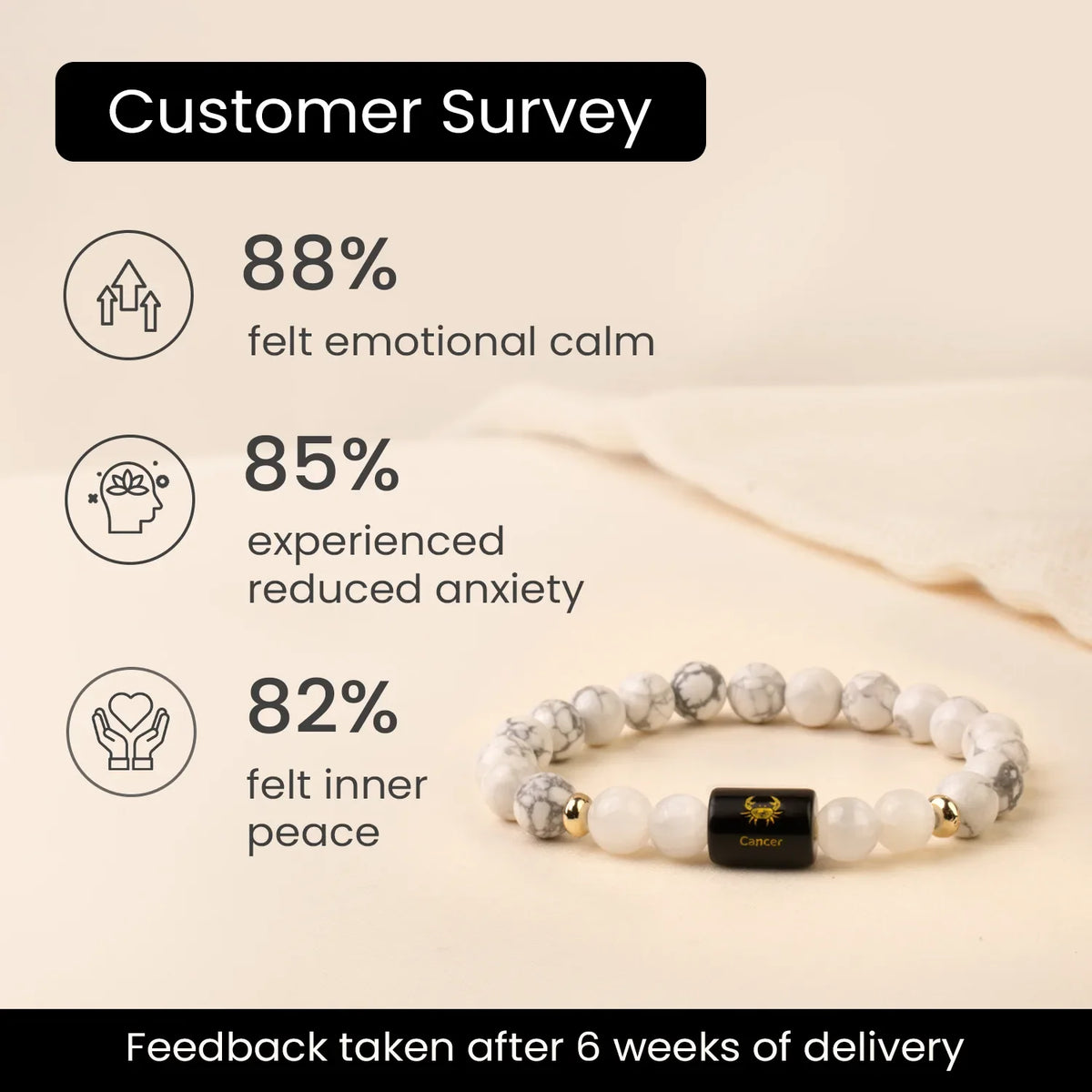 Cancer (कर्क राशि) Zodiac Bracelet – Howlite & Milky Quartz