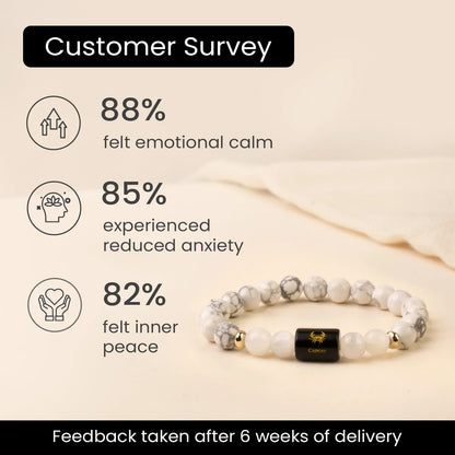Cancer (कर्क राशि) Zodiac Bracelet – Howlite & Milky Quartz