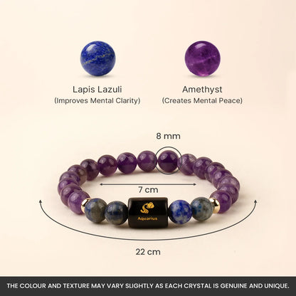 Aquarius (कुंभ राशि) Zodiac Bracelet – Amethyst & Lapis Lazuli