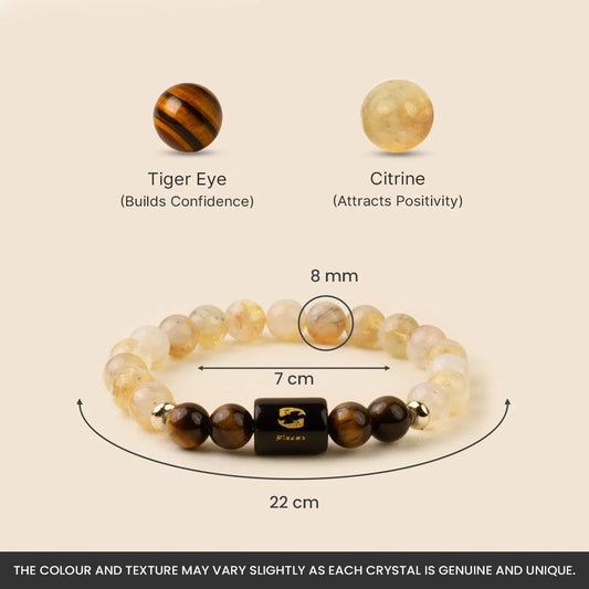 Pisces (मीन राशि) Zodiac Bracelet – Citrine & Tiger Eye