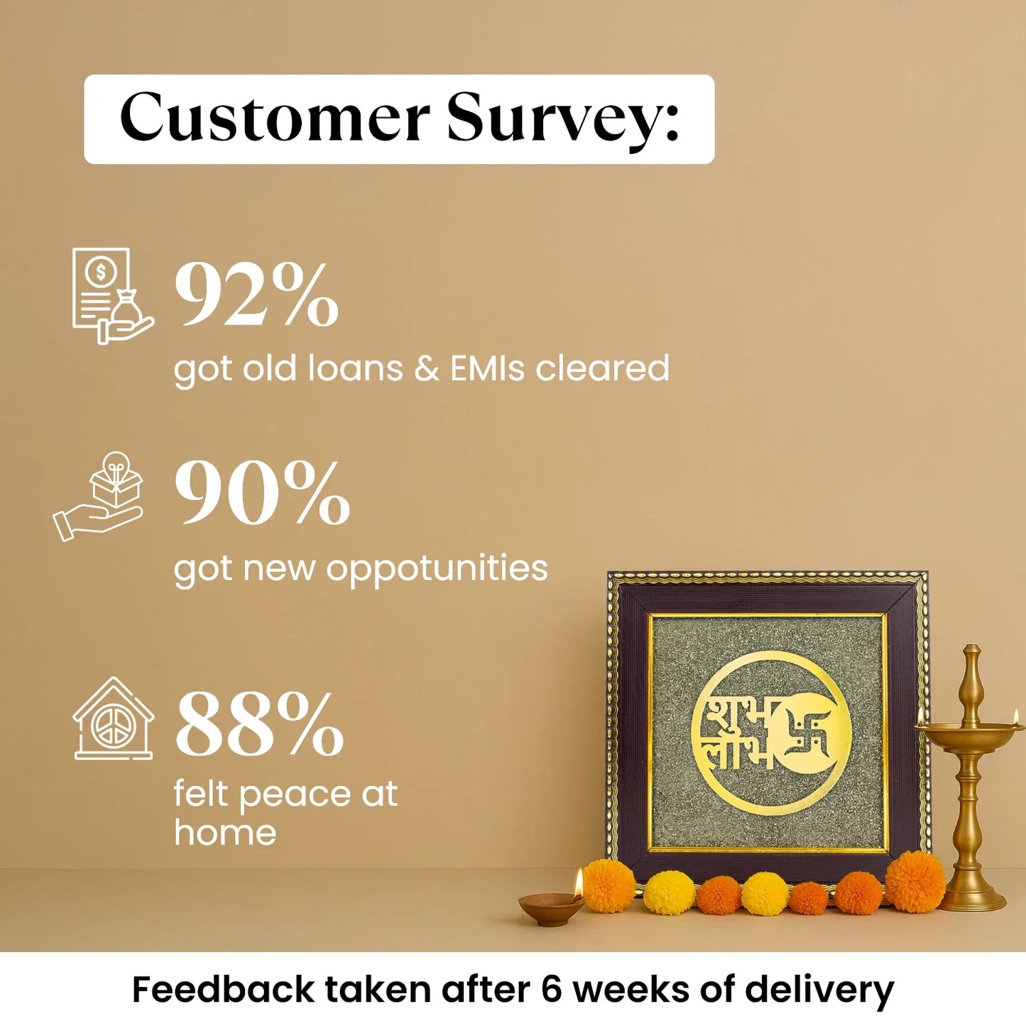 Shubh Labh on Raw Pyrite Frame