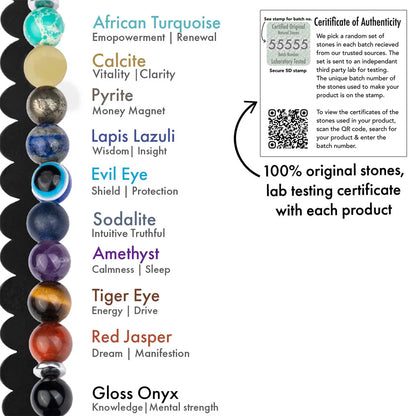 9 Chakra Natural Stone Bracelet