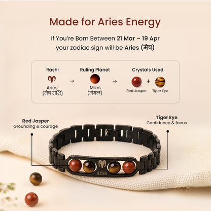 Aries Zodiac Metal Bracelet - Red Jasper & Tiger Eye