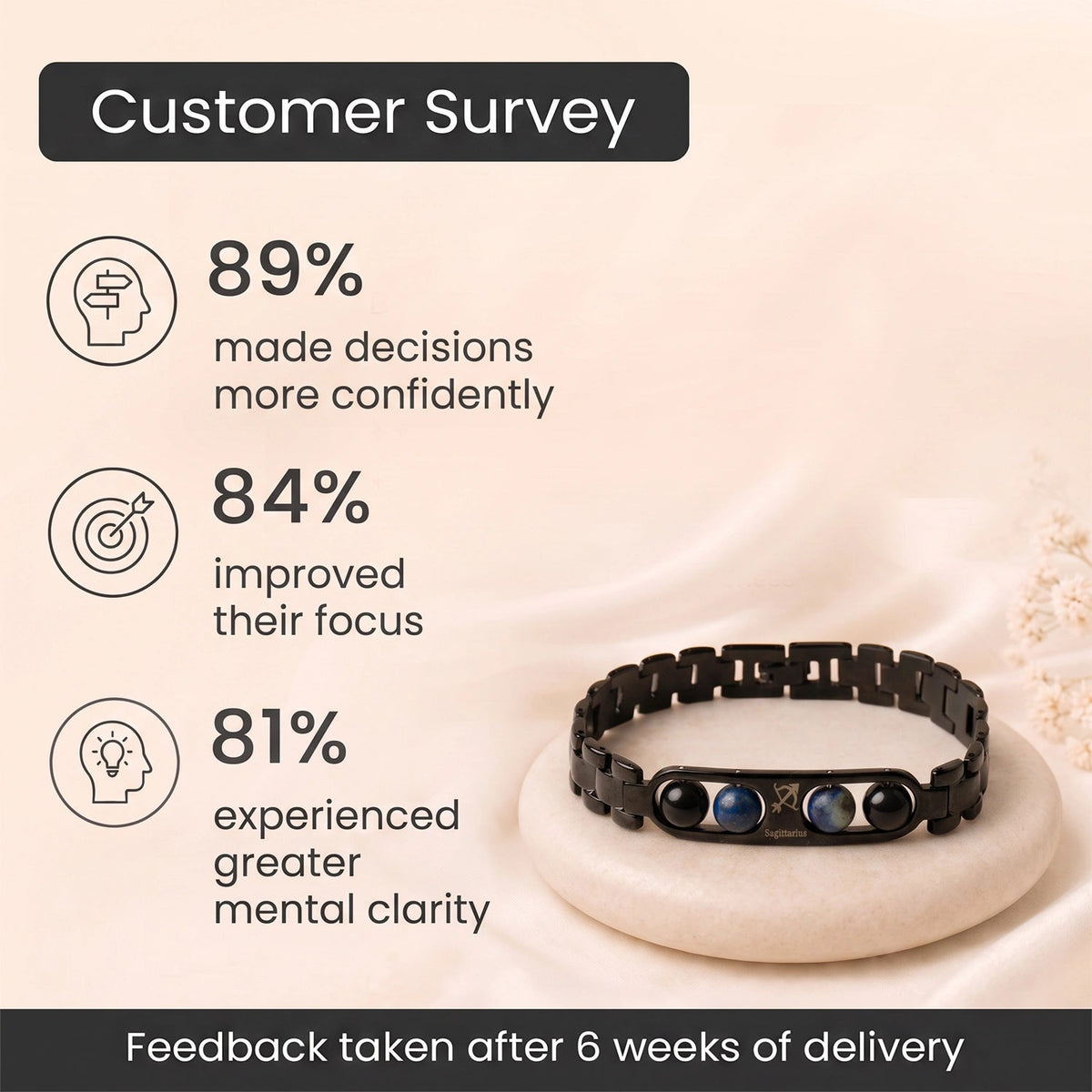 Sagittarius Zodiac Metal Bracelet customer survey
