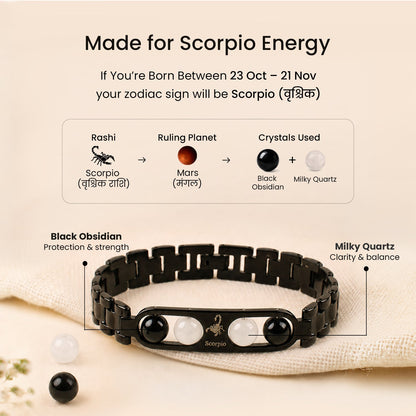 Made for Scorpio energy - crystals used